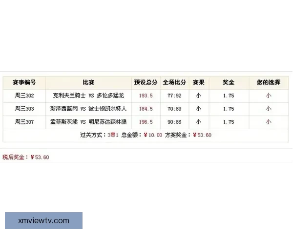 精准预测体育赛事结果提升你的竞猜策略和盈利机会