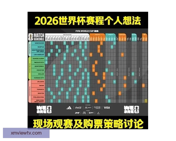2026世界杯竞猜投注攻略解析热门球队实力对比及下注策略