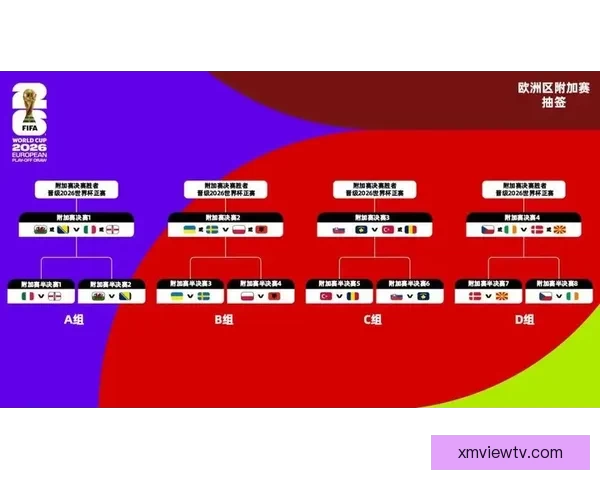 美加墨世界杯竞猜攻略：精准预测赢大奖，助你玩转世界杯盛宴